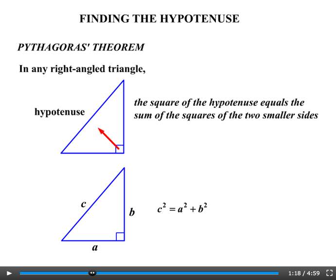 tutorial math online It How  Works CTCMath